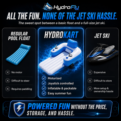 The HydroFly
