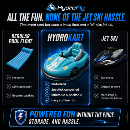 Hydro Bump